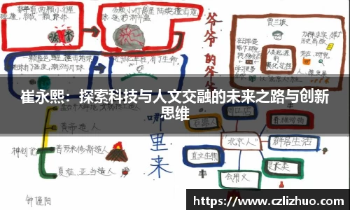 崔永熙：探索科技与人文交融的未来之路与创新思维